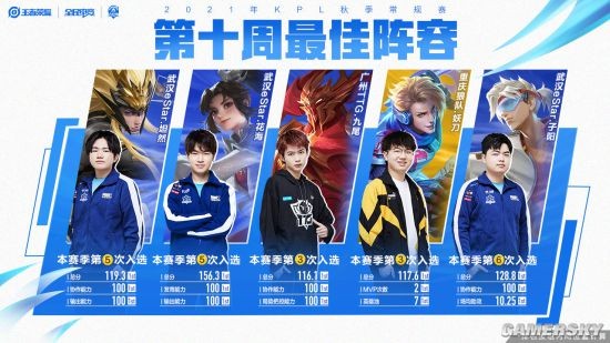 在线分享心 在线分享心