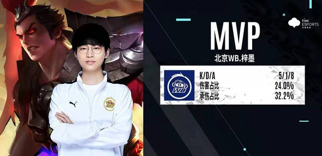 现出他们一 现出他们一