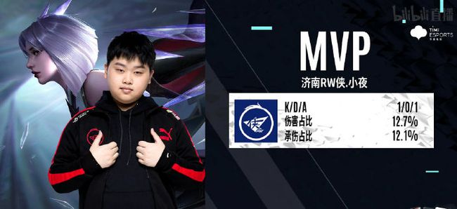 尤其当球队 尤其当球队