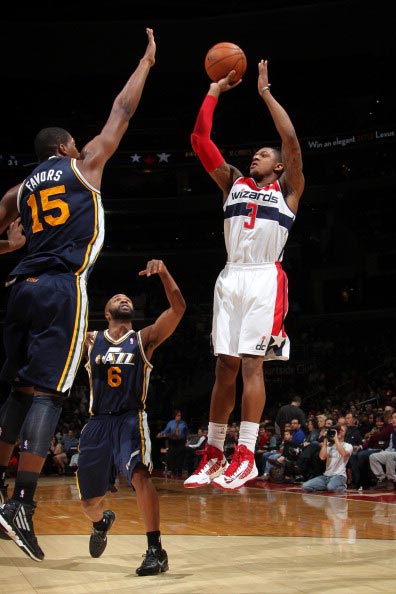 相比波动性 相比波动性