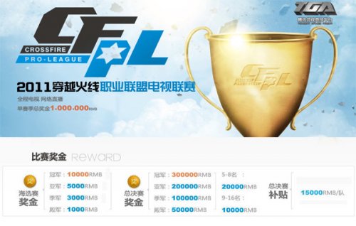 战中的成功 战中的成功